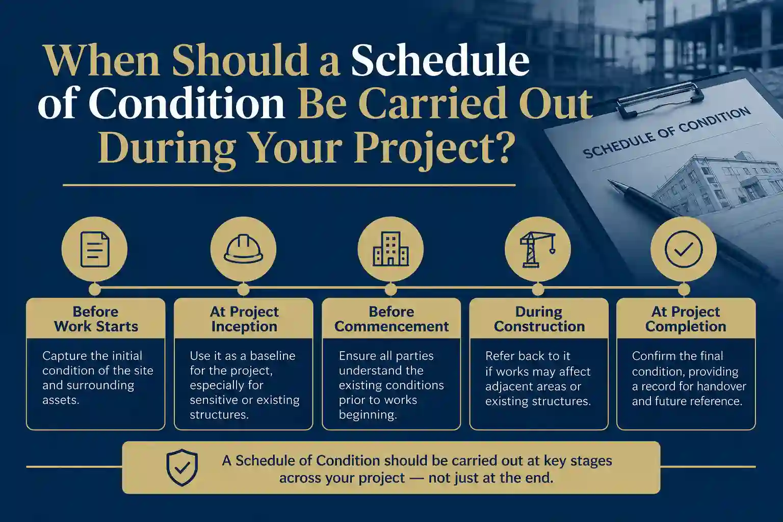 When Should a Schedule of Condition Be Carried Out During Your Project Witham?